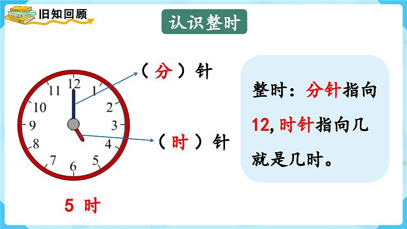 【最新教材插图】人教版数学一上 9.3《认识钟表》课件02