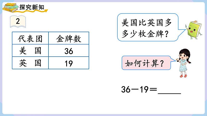 人教二年级数学上册2.5 退位减（课件）第4页