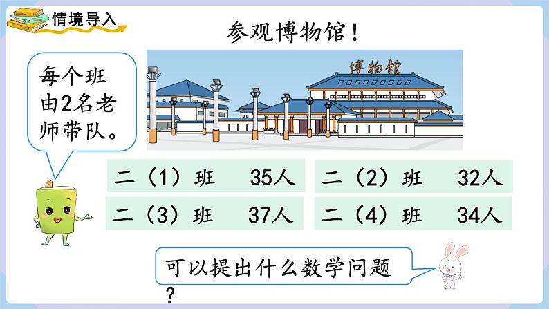 人教二年级数学上册2.1 不进位加（1）课件第2页