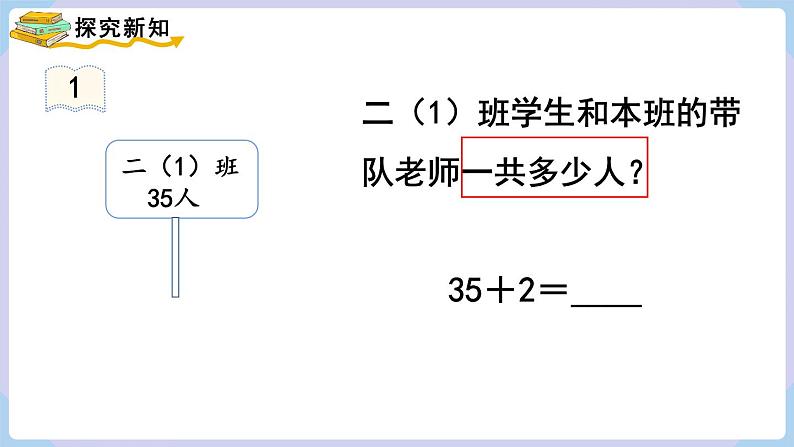 人教二年级数学上册2.1 不进位加（1）课件第3页