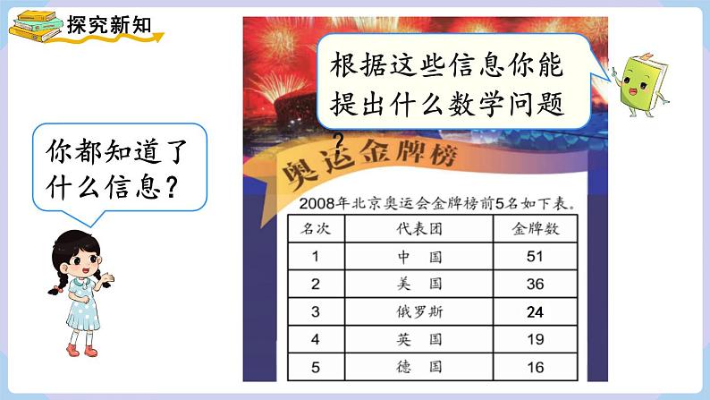 人教二年级数学上册2.4 不退位减（课件）第3页