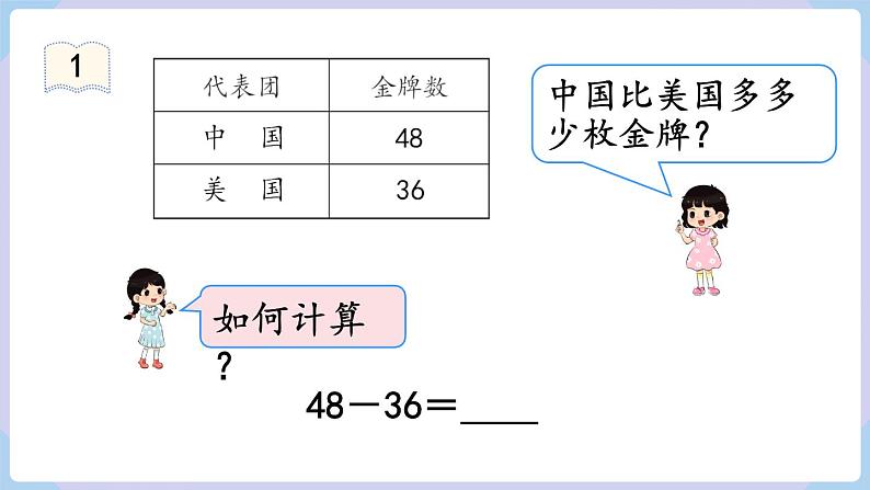 人教二年级数学上册2.4 不退位减（课件）第4页