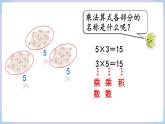 人教二年级数学上册4.2 乘法的初步认识（2）课件+教案