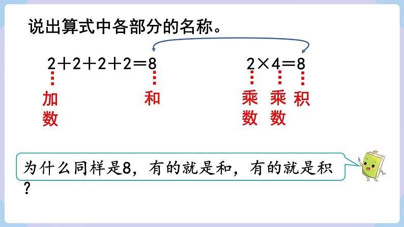 人教二年级数学上册4.2 乘法的初步认识（2）课件+教案05