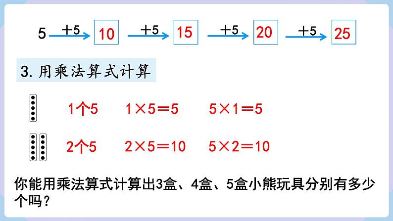 人教二年级数学上册4.3 5的乘法口诀（课件+教案）04