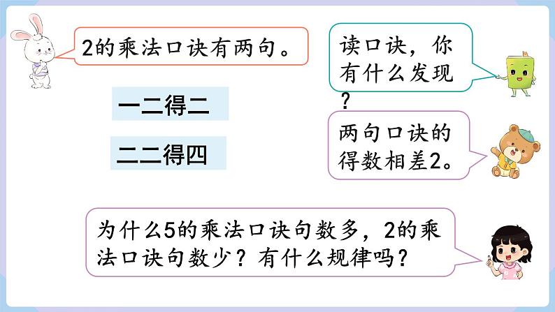 人教二年级数学上册4.4 2、3的乘法口诀（课件+教案）05