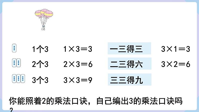 人教二年级数学上册4.4 2、3的乘法口诀（课件+教案）07