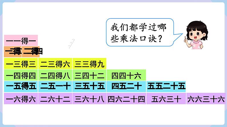 人教二年级数学上册4.7 6的乘法口诀（课件+教案）06