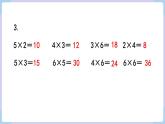 人教二年级数学上册第四单元 练习十四（课件）
