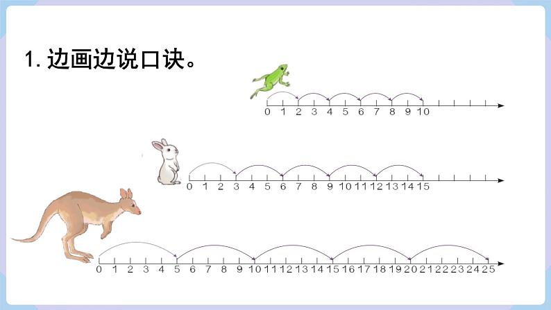 人教二年级数学上册第四单元 练习十一（课件）第2页