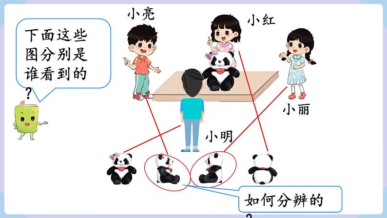 人教二年级数学上册5.1 观察物体（1）课件+教案04