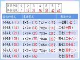 人教二年级数学上册6.1 7的乘法口诀（课件+教案）