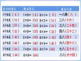 人教二年级数学上册6.2 8的乘法口诀（课件+教案）
