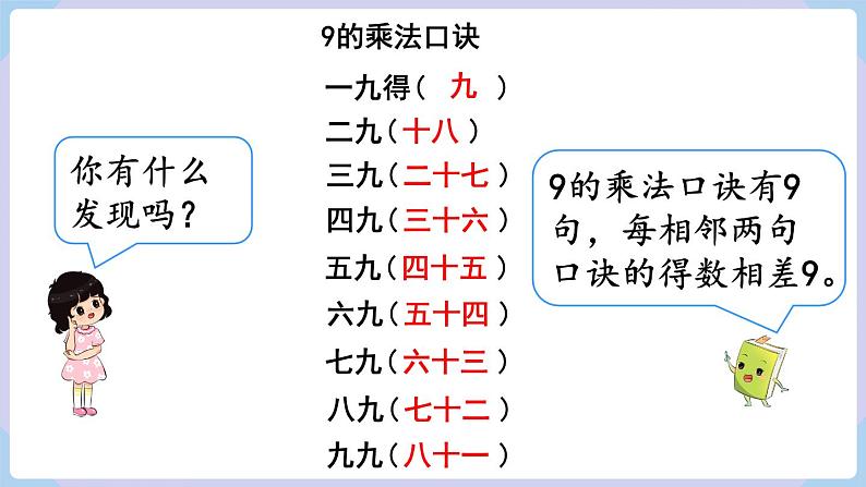 人教二年级数学上册6.4 9的乘法口诀第6页