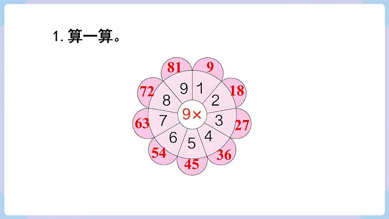 人教二年级数学上册第六单元 练习二十（课件）第2页