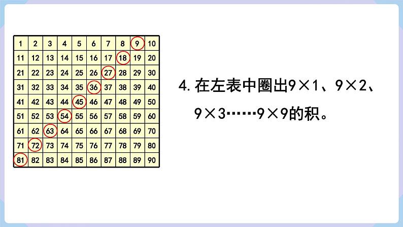 人教二年级数学上册第六单元 练习二十（课件）第5页