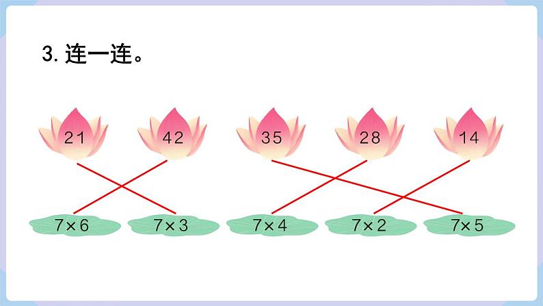 人教二年级数学上册第六单元 练习十七（课件）第4页