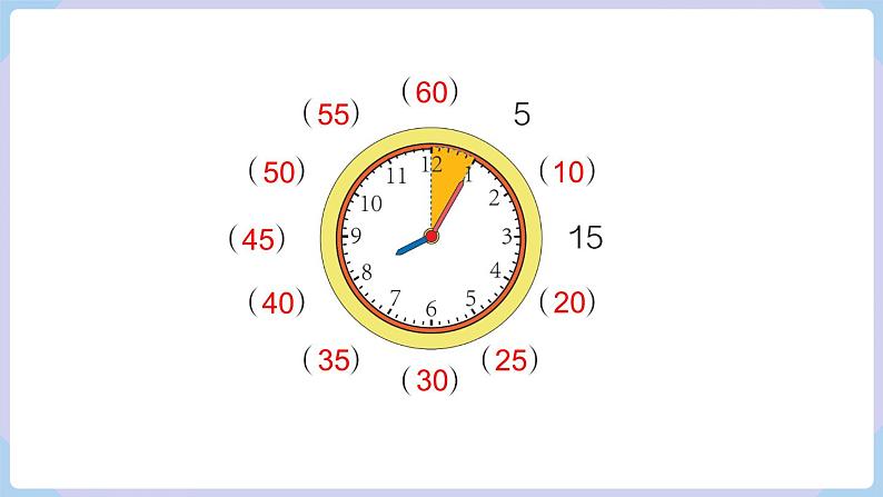 人教二年级数学上册7.1 认识时间（1）第8页