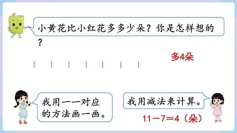 人教二年级数学上册2.6 解决问题（课件+教案）03