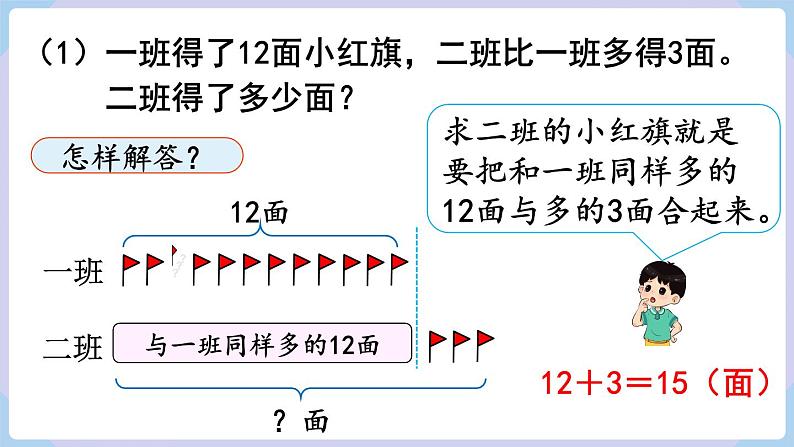 人教二年级数学上册2.6 解决问题（课件+教案）06