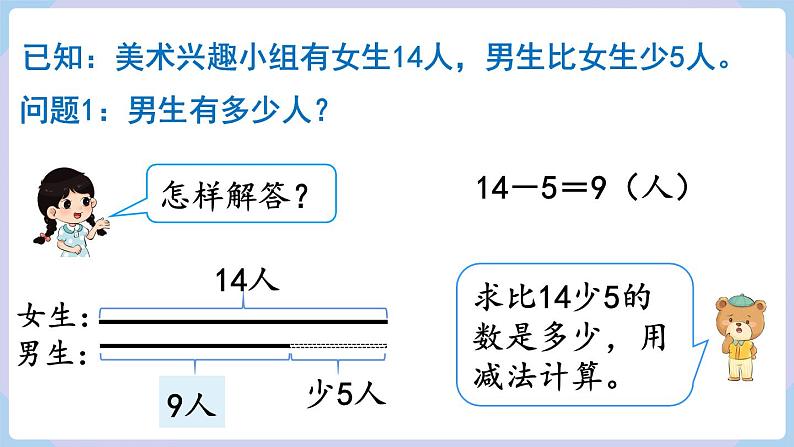 人教二年级数学上册2.9 解决问题（课件+教案）05