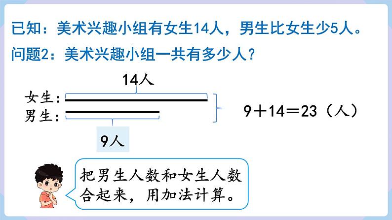 人教二年级数学上册2.9 解决问题（课件+教案）06