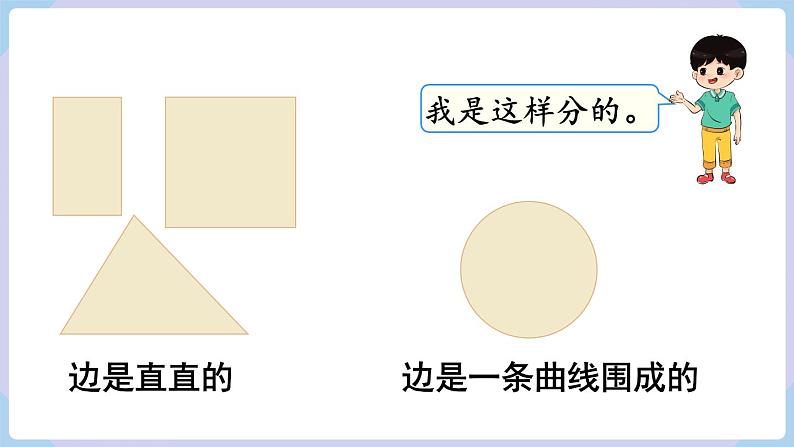 人教二年级数学上册3.1 认识角（课件）第3页