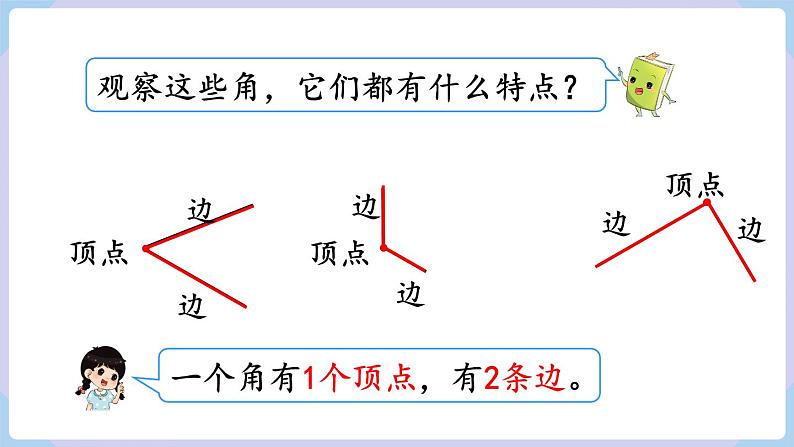 人教二年级数学上册3.1 认识角（课件）第7页