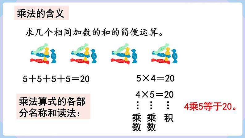 人教二年级数学上册9.4 表内乘法（课件）03