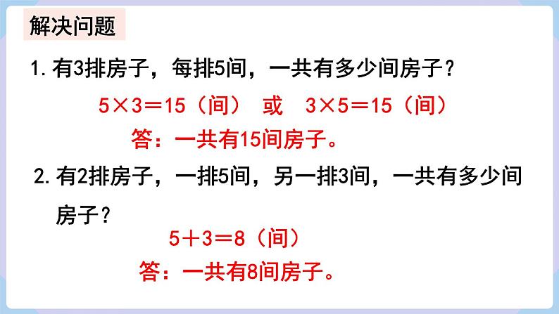 人教二年级数学上册9.4 表内乘法（课件）05