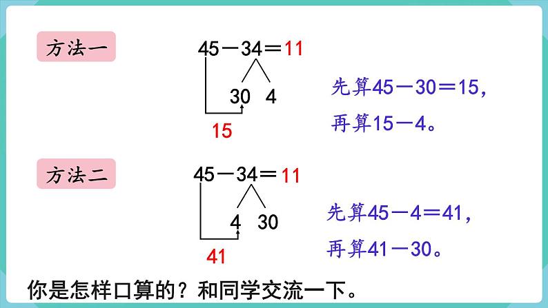 人教数学三年级上册2.2 口算两位数减两位数（课件+教案）04