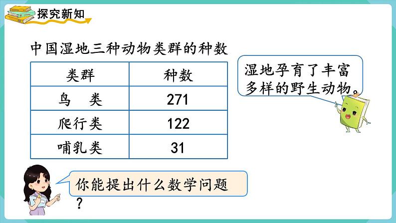 人教数学三年级上册4.1 三位数加三位数（1）课件+教案04