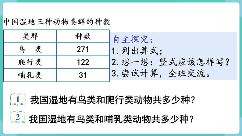 人教数学三年级上册4.1 三位数加三位数（1）课件+教案05