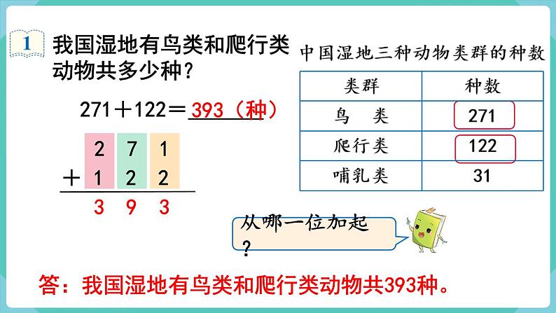 人教数学三年级上册4.1 三位数加三位数（1）课件+教案06