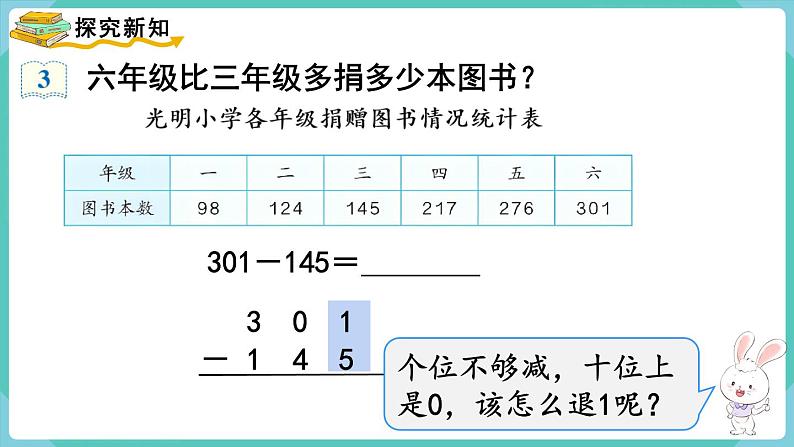 人教数学三年级上册4.4 三位数减三位数（2）课件+教案03
