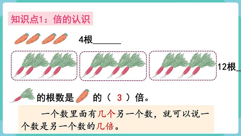 人教数学三年级上册第五单元 整理和复习（课件）第3页