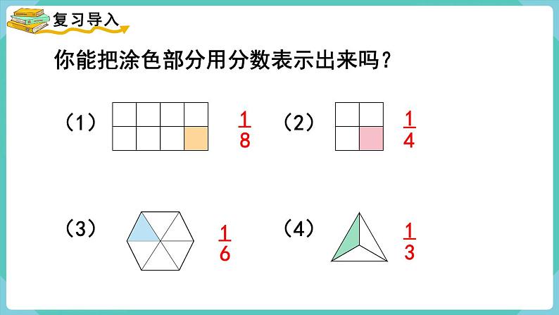 人教数学三年级上册8.2 比较几分之一的大小（课件+教案）02