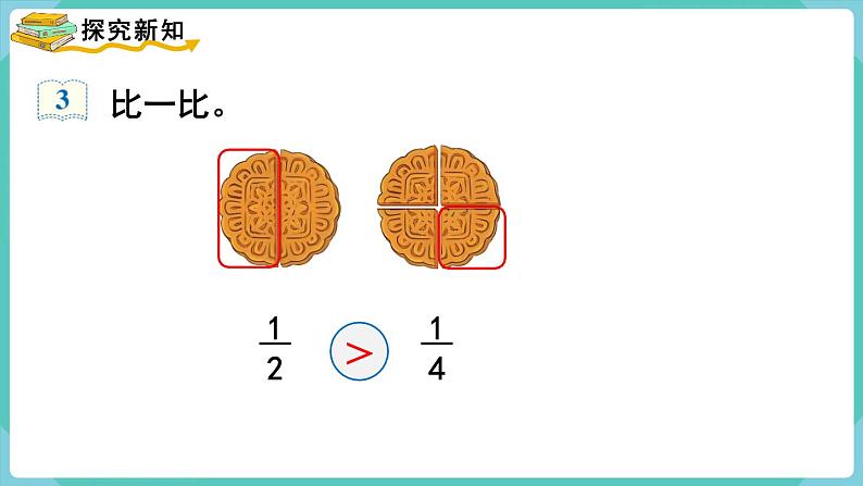 人教数学三年级上册8.2 比较几分之一的大小（课件+教案）03