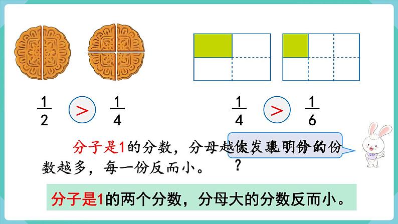 人教数学三年级上册8.2 比较几分之一的大小（课件+教案）05