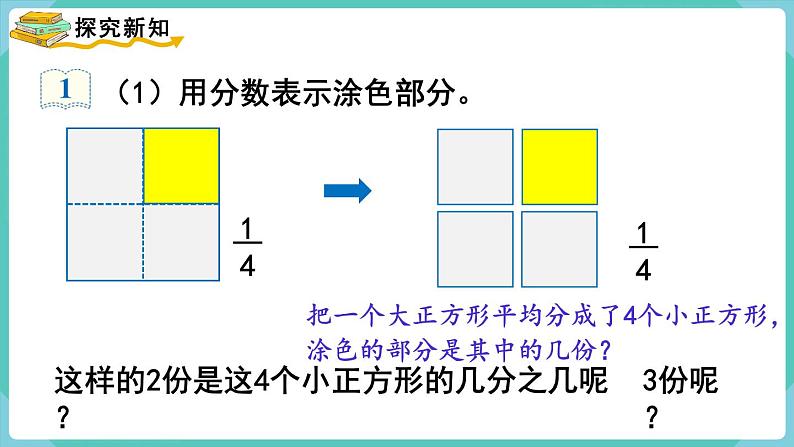 人教数学三年级上册8.6 分数的简单应用（1）课件+教案03