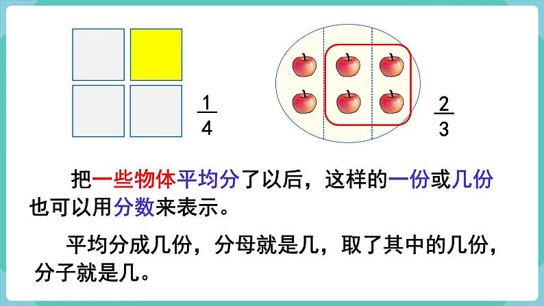 人教数学三年级上册8.6 分数的简单应用（1）课件+教案06