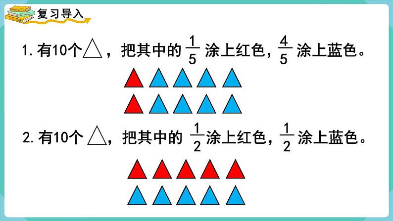 人教数学三年级上册8.7 分数的简单应用（2）课件+教案02