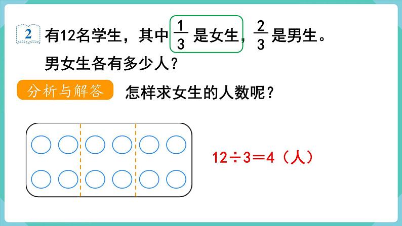 人教数学三年级上册8.7 分数的简单应用（2）课件+教案04