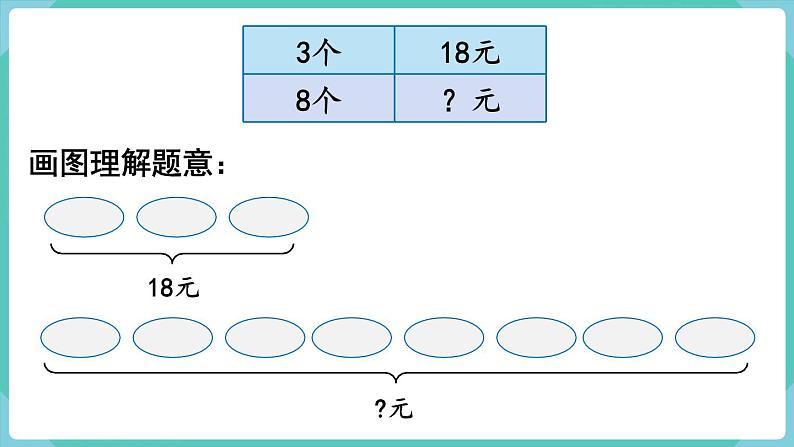 人教数学三年级上册6.9 解决问题（2）课件+教案04