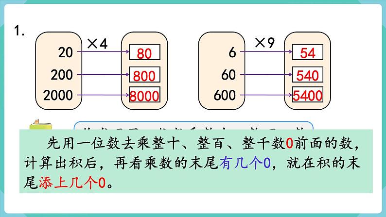 人教数学三年级上册第六单元 练习十二（课件）02