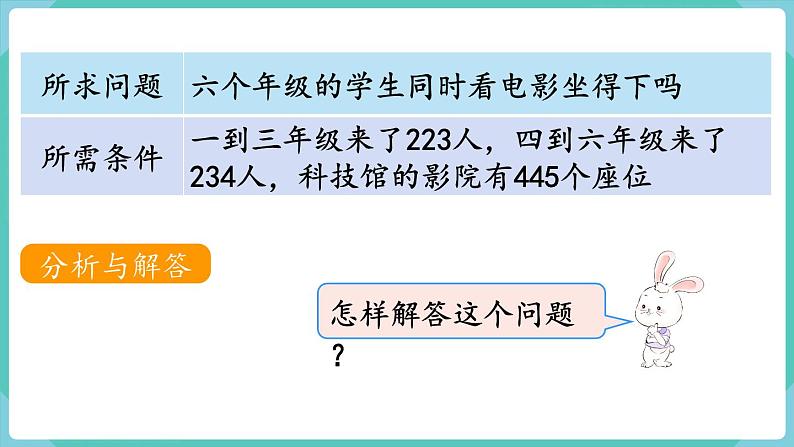 人教数学三年级上册2.4 三位数加、减三位数的估算（课件+教案）05