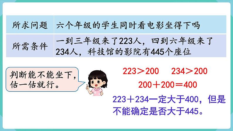 人教数学三年级上册2.4 三位数加、减三位数的估算（课件+教案）06