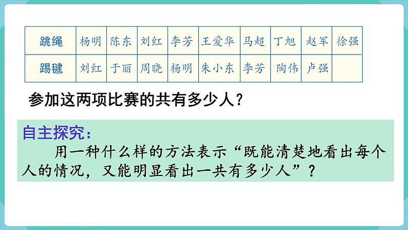 人教数学三年级上册9.1 集  合（课件+教案）05