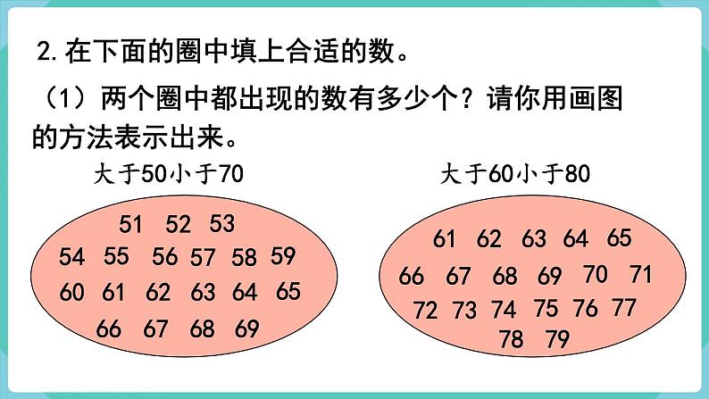 人教数学三年级上册第九单元 练习二十三（课件）第4页