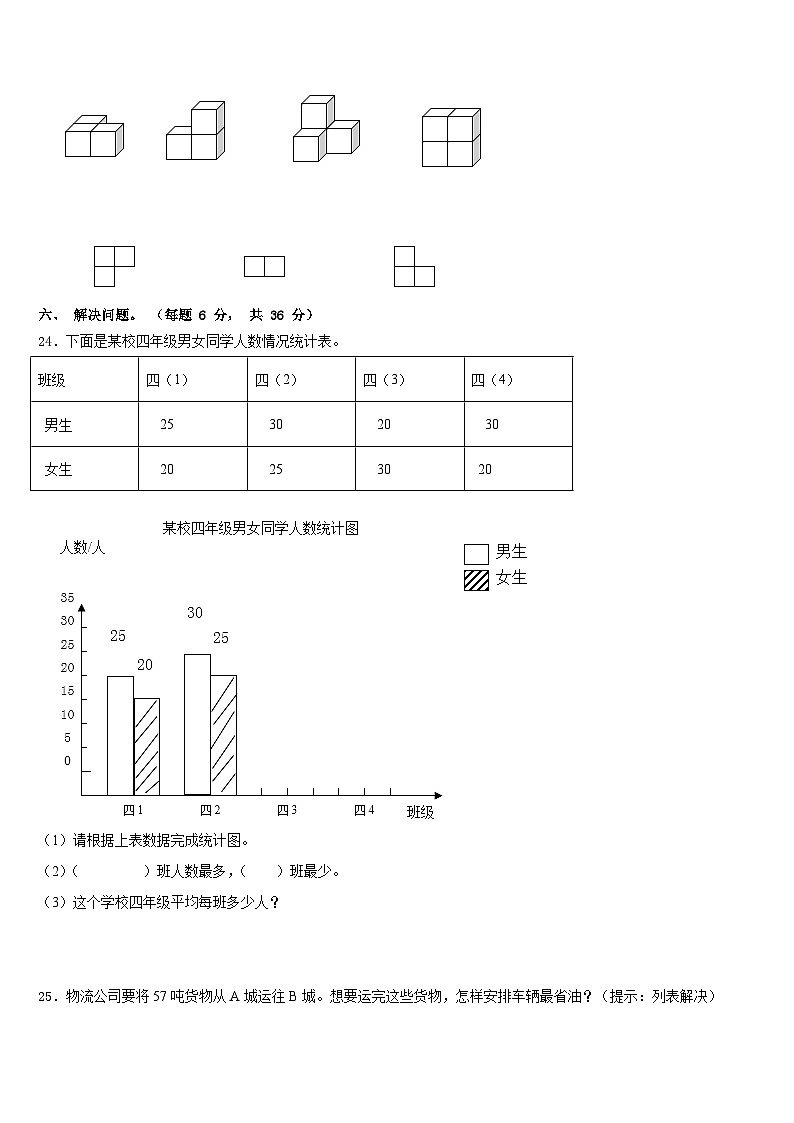 2022-2023学年广东省汕尾市陆丰市四下数学期末检测模拟试题含答案第3页